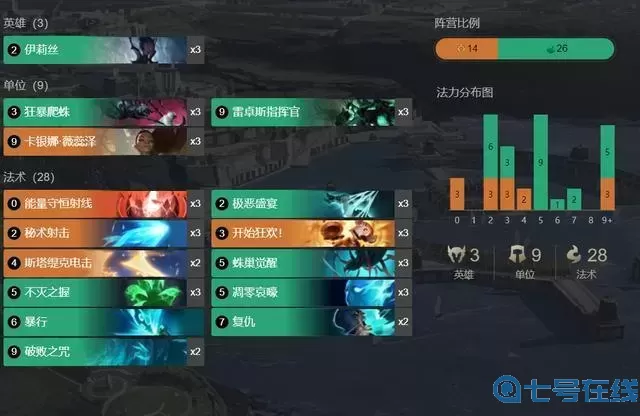 lol手游新手教程怎么進去