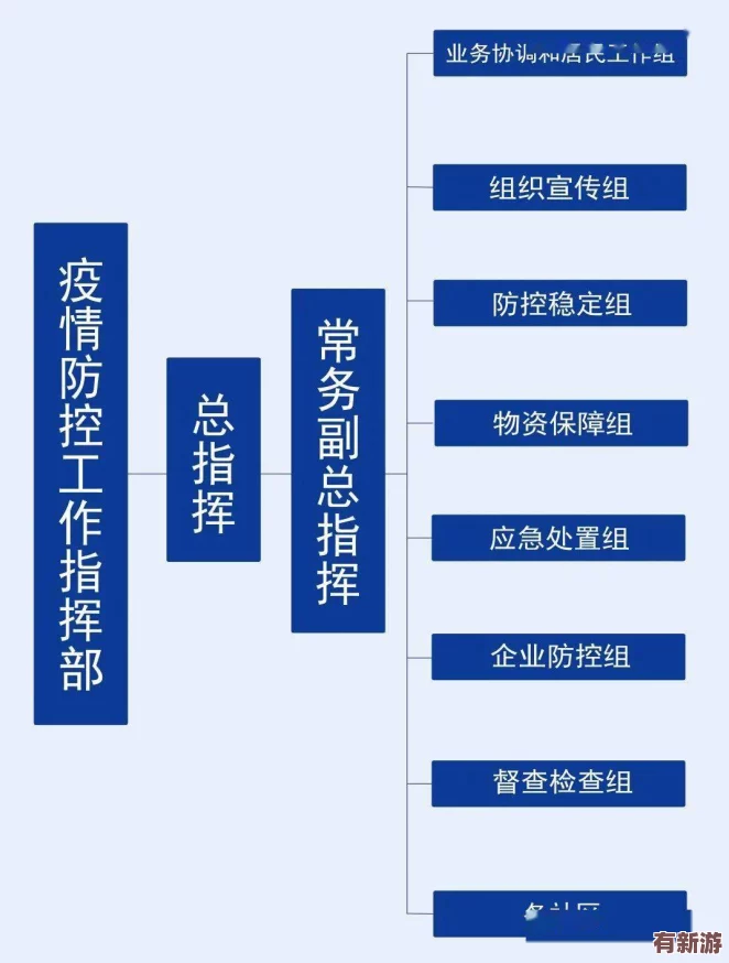 掌握這城有良田高效抽卡策略：獨家技巧助你滿載而歸-精準鎖定稀有農田卡！