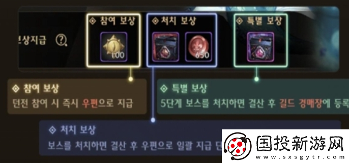 dnf手游夢幻迷宮怎么進(jìn)入