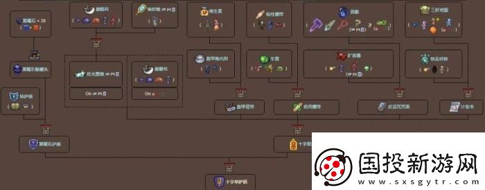攻擊模式！泰拉瑞亞十字章護盾怎么合成制作