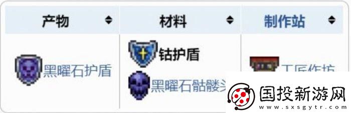 攻擊模式！泰拉瑞亞十字章護盾怎么合成制作