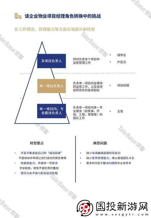 蒼藍境界瑪歐角色解析與技能加點策略：全面指南帶你探索瑪歐的戰(zhàn)斗實力與技能提升之路