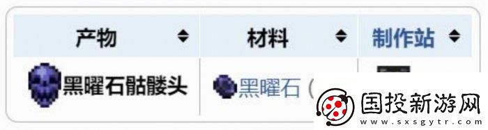 攻擊模式！泰拉瑞亞十字章護盾怎么合成制作