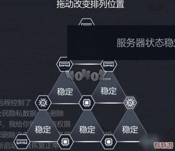 七日世界探險：初期高效解鎖星之彩資源的獨家策略與技巧匯總