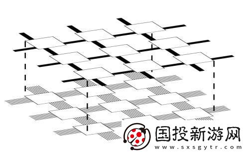 全新發(fā)布！Achronix針對AI/ML應用推出升級版SpeedcoreGen4eFPGAIP