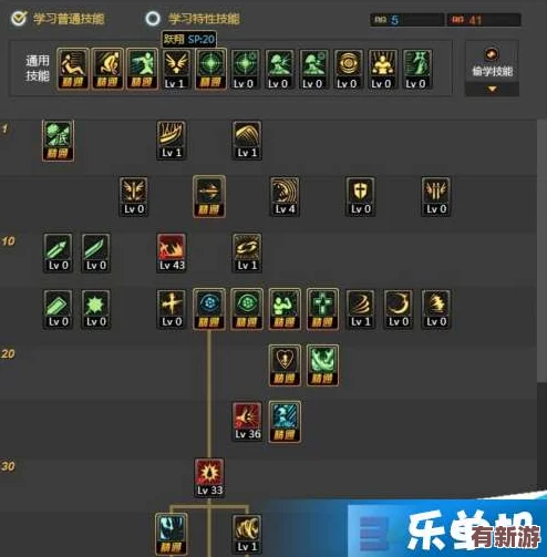 DNF-5.25版本全面剖析：哪位鬼劍士將引領(lǐng)職業(yè)新風尚-技能革新與玩法深度解析