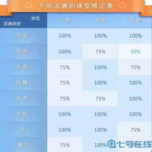 ro手游神官屬性點(diǎn)