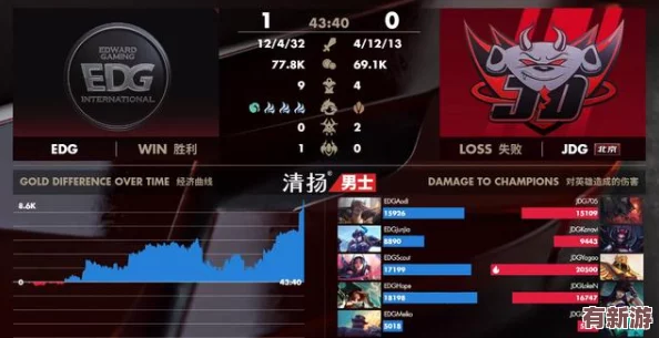 異色領(lǐng)域啟航：邊緣測試專屬獻(xiàn)禮盛宴-解鎖未來科技夢幻禮包合集
