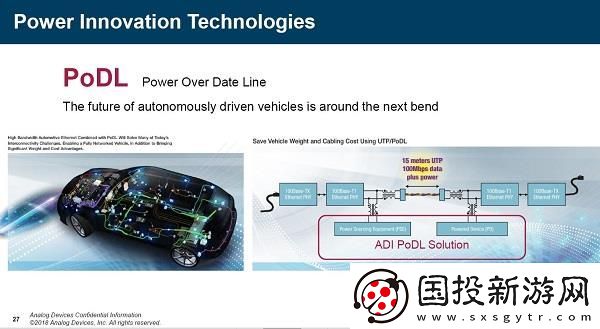 深入探討ADI在電源管理領域的獨特技術與應用秘籍