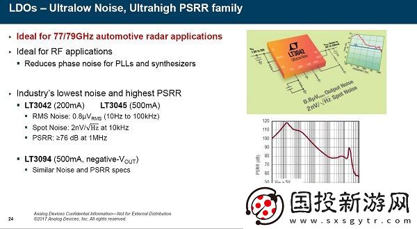 深入探討ADI在電源管理領域的獨特技術與應用秘籍