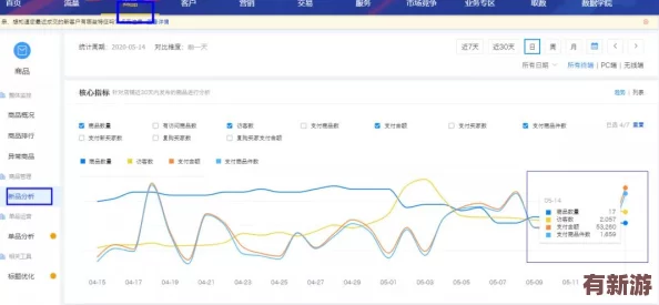 對成品網(wǎng)站1688入口的評價與用戶體驗(yàn)深度分析