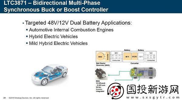 深入探討ADI在電源管理領域的獨特技術與應用秘籍