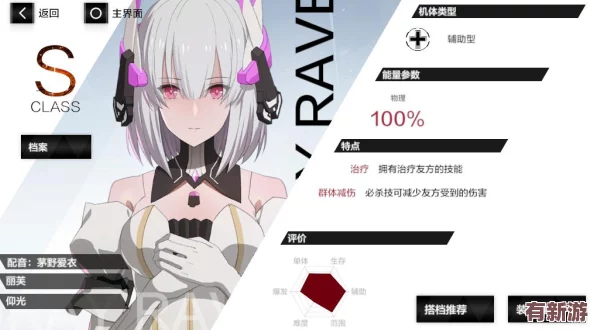 戰(zhàn)雙帕彌什A級(jí)角色精選