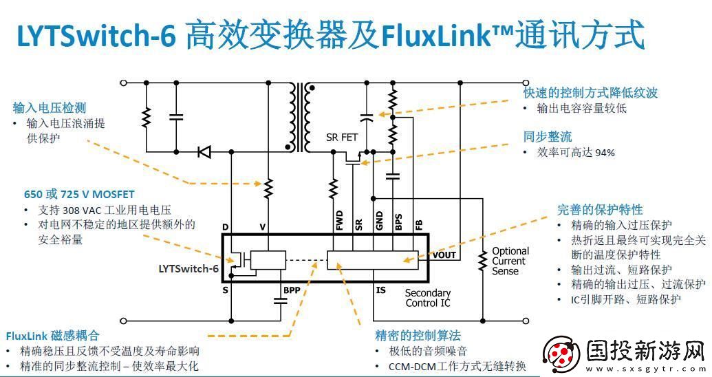 PI發(fā)布了能夠同時實現(xiàn)LED恒壓與恒流控制的全新LYTSwitch