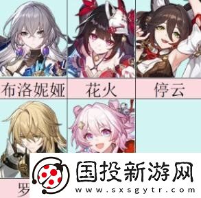 崩壞星穹鐵道重循苦旅的司鐸適合給誰(shuí)用