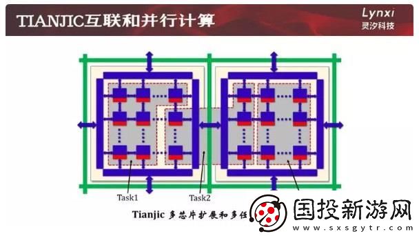 回顧15項在互聯(lián)網(wǎng)領域引領潮流的科技創(chuàng)新成果