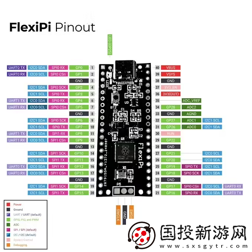 全新柔性PCB設(shè)計(jì)的樹莓派PicoMCU開發(fā)板FlexiPi正式發(fā)布