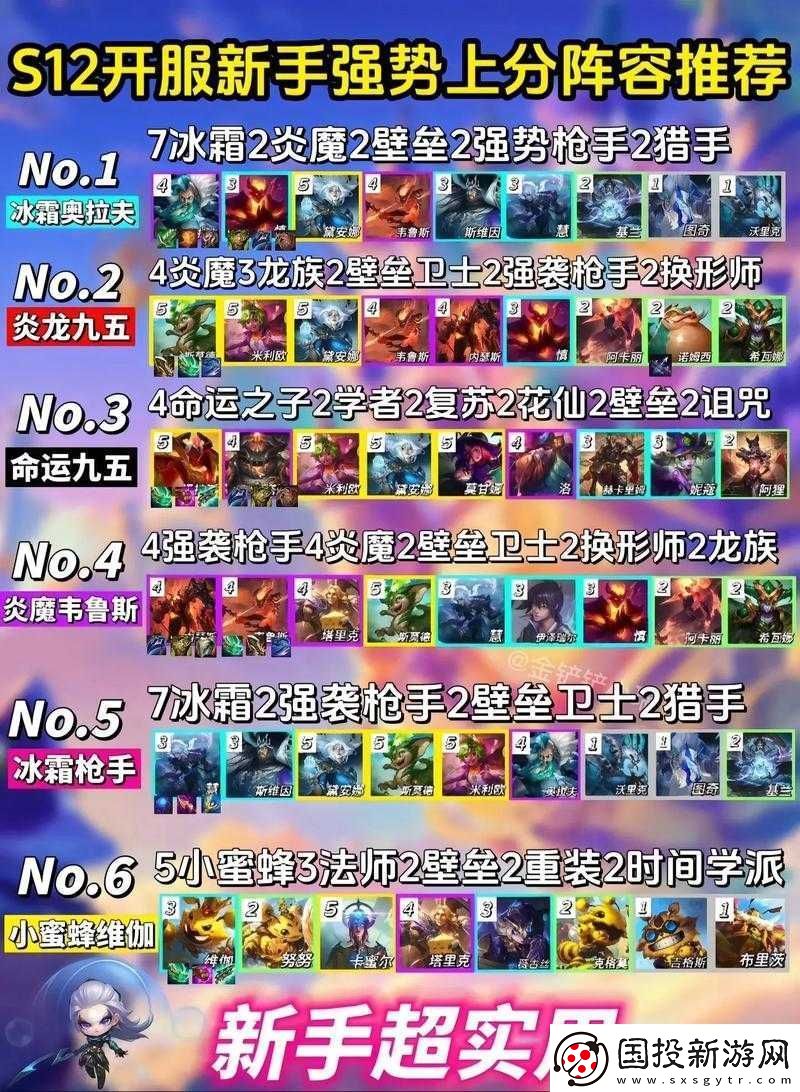 云頂之弈10.20版本攻略：揭秘強(qiáng)勢英雄組合-打造無敵陣容