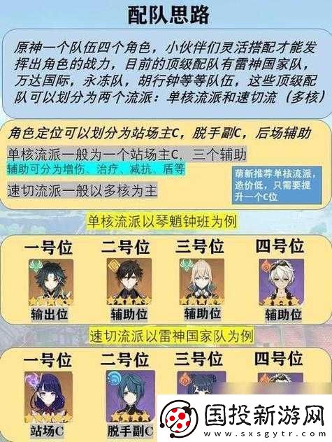 原神：諾艾爾草神組隊攻略解鎖最強配隊秘籍