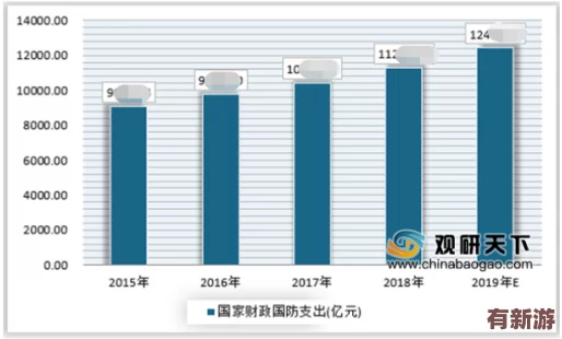 7w8w成品市場(chǎng)需求激增