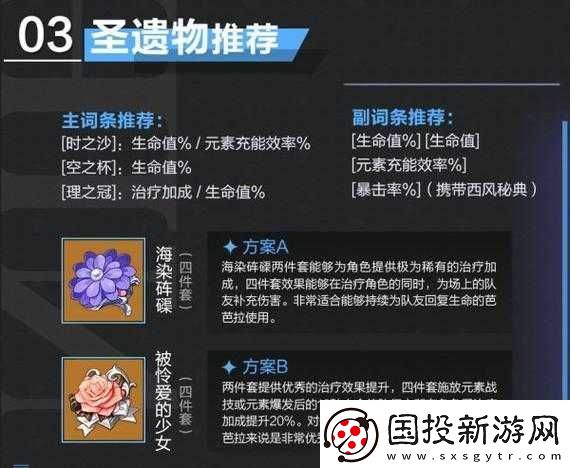 原神：芭芭拉佩戴海染硨磲實力大增-綜合分析推薦裝備