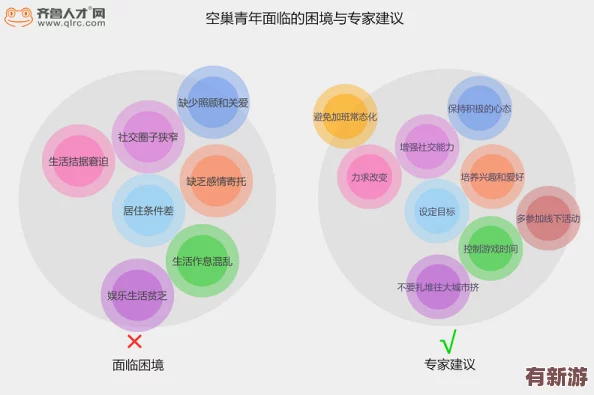 性開放交友