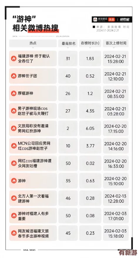 91視頻網(wǎng)站：網(wǎng)友評價如何-使用體驗、內(nèi)容豐富度和觀看流暢度成熱門話題！
