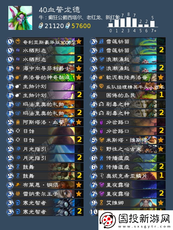 爐石傳說(shuō)德魯伊可以用什么卡組
