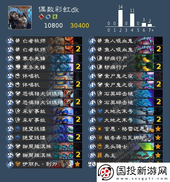 爐石傳說國(guó)服死亡騎士卡組怎么搭配