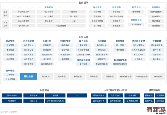 yp51111最新地域網(wǎng)名是什么-了解用戶喜愛的潮流與趨勢-獲取更多靈感！