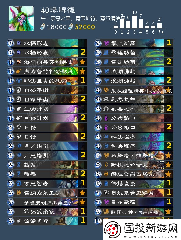 爐石傳說(shuō)德魯伊可以用什么卡組