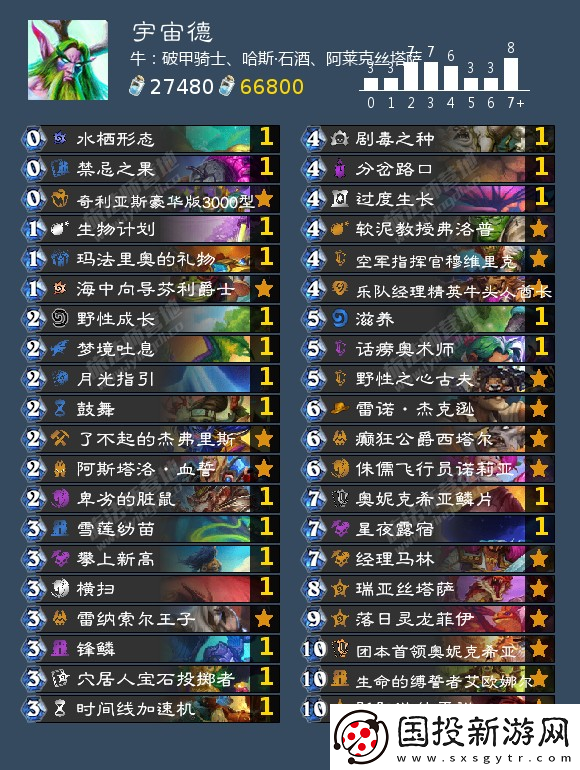 爐石傳說(shuō)德魯伊可以用什么卡組