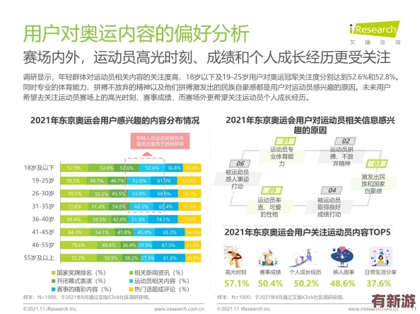 adc十八歲大駕光臨年齡確認(rèn)：如何看待青少年在社交媒體時(shí)代的成長與挑戰(zhàn)