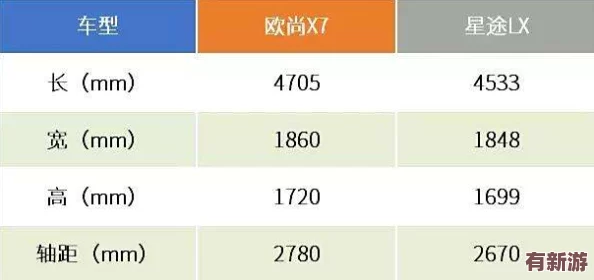國產(chǎn)x7x7x7x7x7槽性價比分析