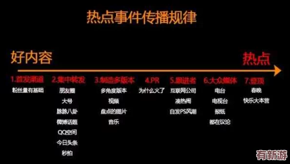 黑料123不打烊：揭示娛樂圈背后的秘密與真相-帶你深入了解那些鮮為人知的故事與內(nèi)幕