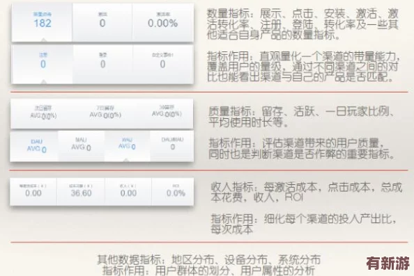 18網(wǎng)站推廣app4399：如何利用這一平臺(tái)提升游戲曝光率與用戶活躍度的有效策略分析