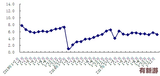 國產(chǎn)精華液一區(qū)二區(qū)2022三級(jí)