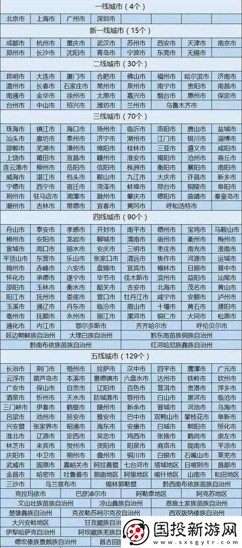 國(guó)產(chǎn)產(chǎn)精華一線二線三線已下架了：原因何在