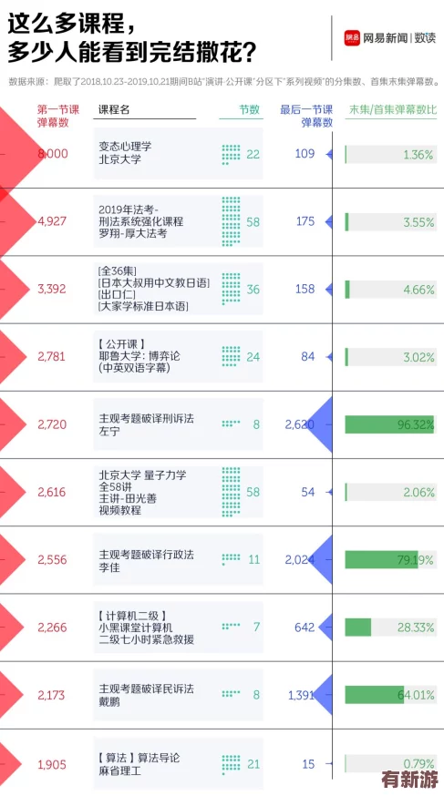 b站十大全永不收費(fèi)-用戶最愛！免費(fèi)享受無限精彩內(nèi)容與優(yōu)質(zhì)服務(wù)-完全不花一分錢！
