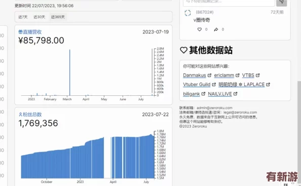 免費b站在線觀看人數(shù)的計算方式：最新數(shù)據(jù)顯示-2024年B站用戶觀看時長創(chuàng)歷史新高-突破10億小時大關