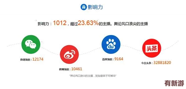 海角社區(qū)id：1120.7126的獨(dú)特魅力與發(fā)展?jié)摿?值得我們深入探討和關(guān)注其未來(lái)走向