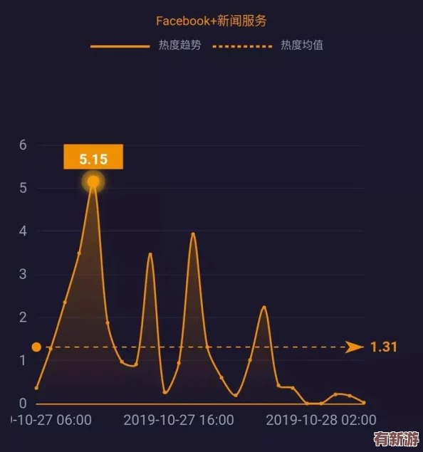 外網(wǎng)專門看緬北視頻軟件興起現(xiàn)象及其對(duì)社會(huì)影響的探討