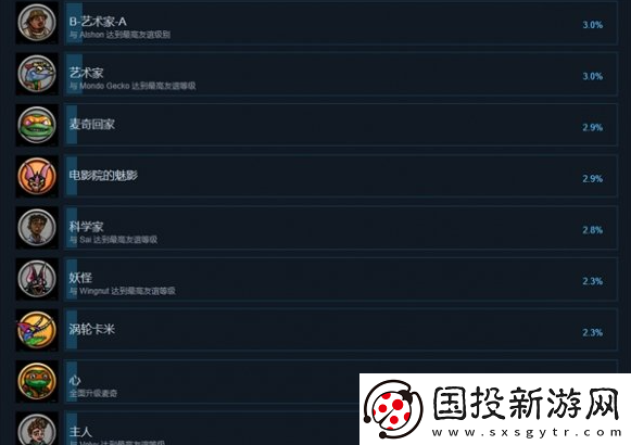 忍者神龜變種釋放成就怎么達(dá)成