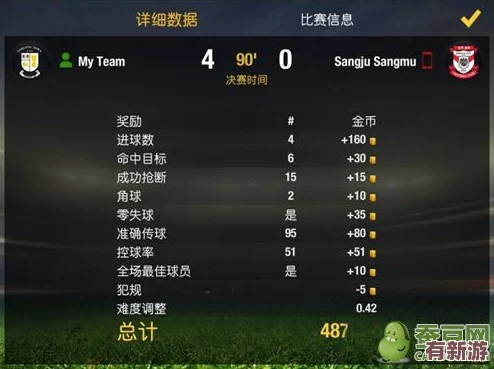皇室戰(zhàn)爭戰(zhàn)術(shù)進(jìn)階