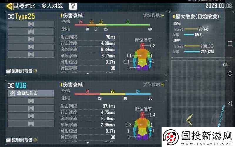 使命召喚手游：Type25增益效果全面解析與最強(qiáng)配件方案推薦