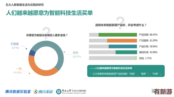 志祥5G天天奭多人觀后感評(píng)論：深入探討5G技術(shù)對(duì)生活的影響與未來發(fā)展趨勢(shì)分析