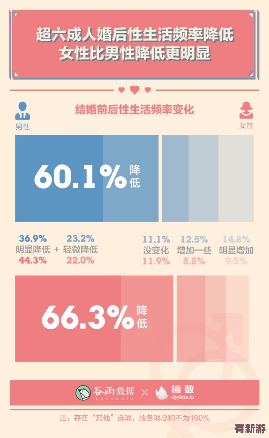 果凍傳媒**