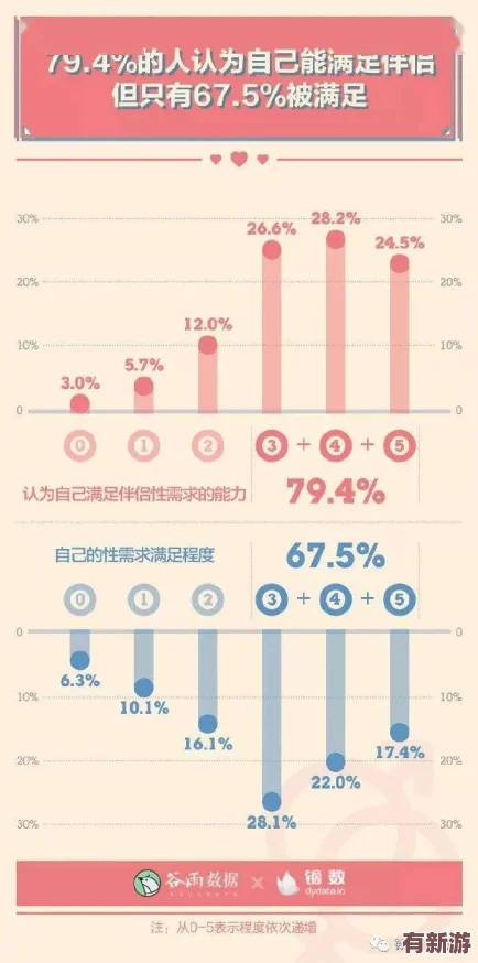 果凍傳媒性愛：新興成人內(nèi)容平臺如何影響年輕人的性觀念與消費(fèi)行為分析