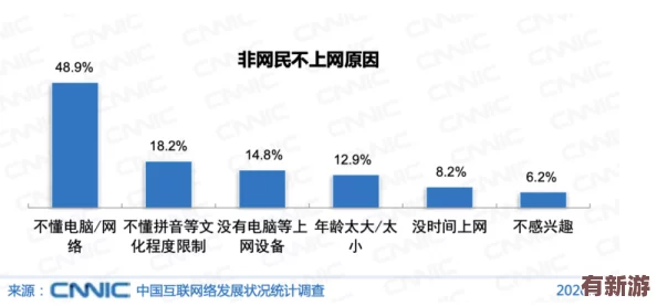 大菠蘿福建網(wǎng)站：探討其在網(wǎng)絡文化中的影響與發(fā)展趨勢-如何吸引年輕用戶的關注與參與