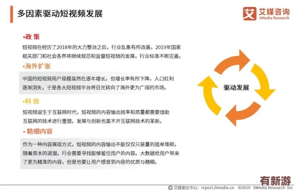 黃色b站2024：新一年的內(nèi)容趨勢與用戶互動(dòng)分析-探討平臺(tái)如何適應(yīng)年輕人的需求和喜好變化
